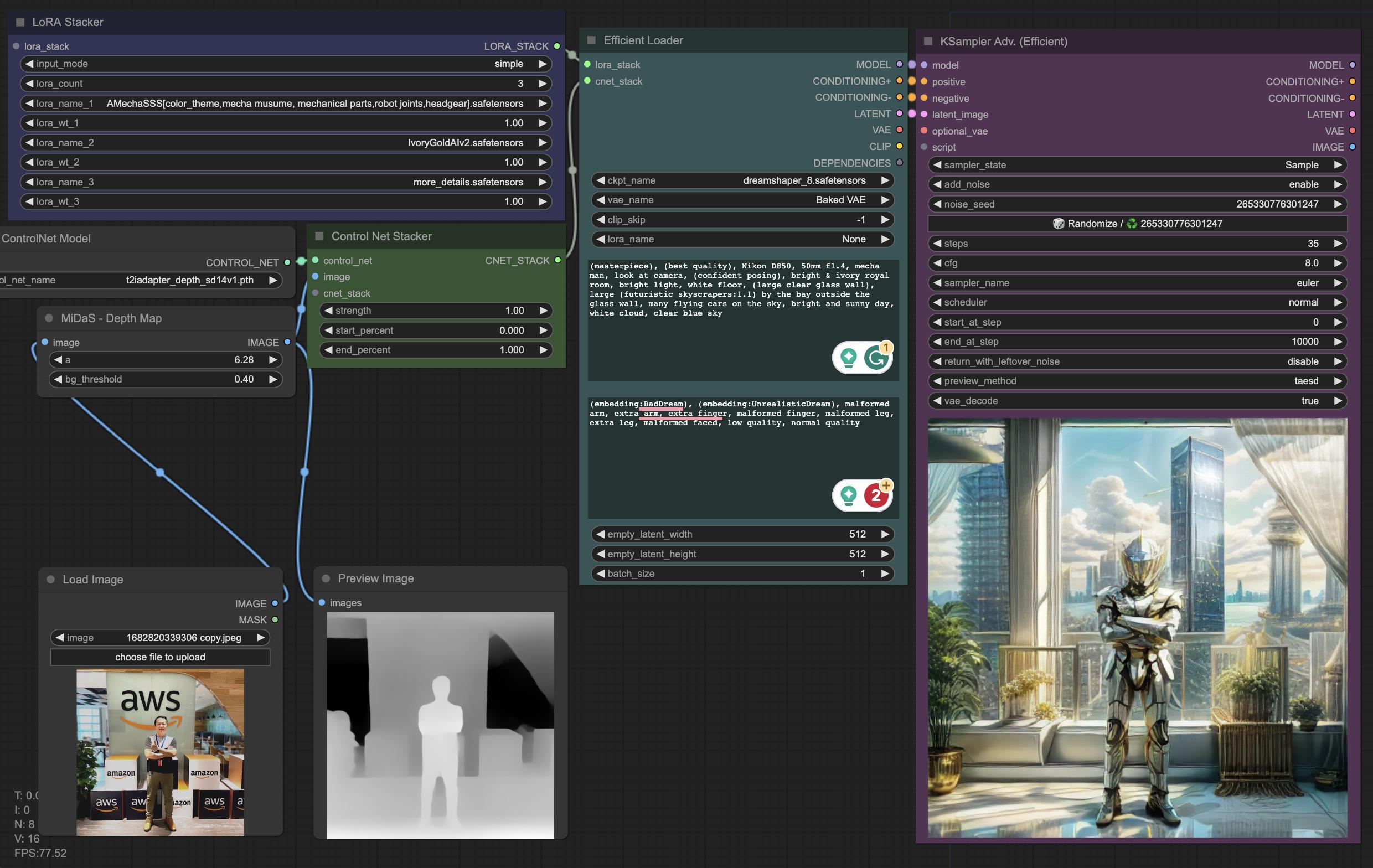 Fun Things To Do With Self-Hosted Generative AI