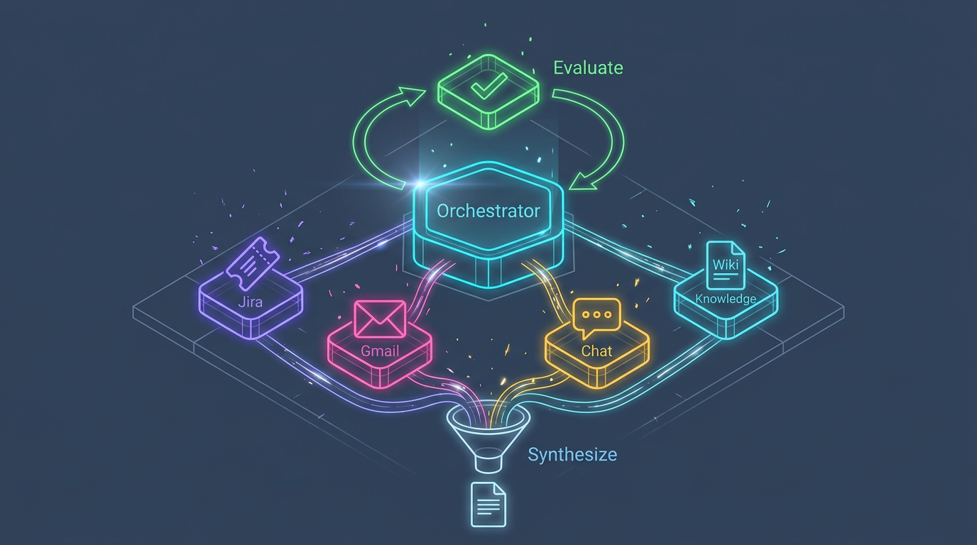 I Built 2 Multi-Agent Systems - Here's What I Learned About the Architecture